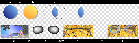 Image showing src-in compositing