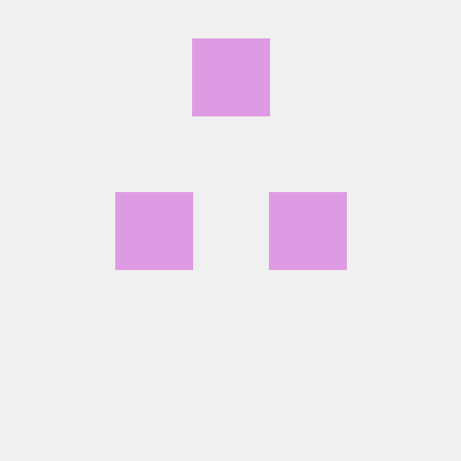 @disabled-variable