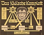 Нацистский плакат «Еврейский заговор»