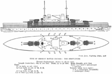 Schema della nave; la nave a quattro torrette poste simmetricamente a prua ed a poppa, al centro due grandi fumaioli e due alti alberi