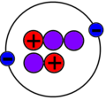 陽子2個と中性子3個で構成されているヘリウム5の原子電子配置図。