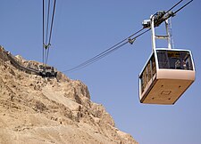 Cable car turun dari Masada