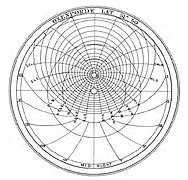 Chaucer astrolabe 3.jpg