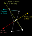 Constelación de Orión. Cuyas primeras 5 estrellas más brillantes son: Betelguese, Rigel, Alnilam, Bellatrix y Saiph.[2]​