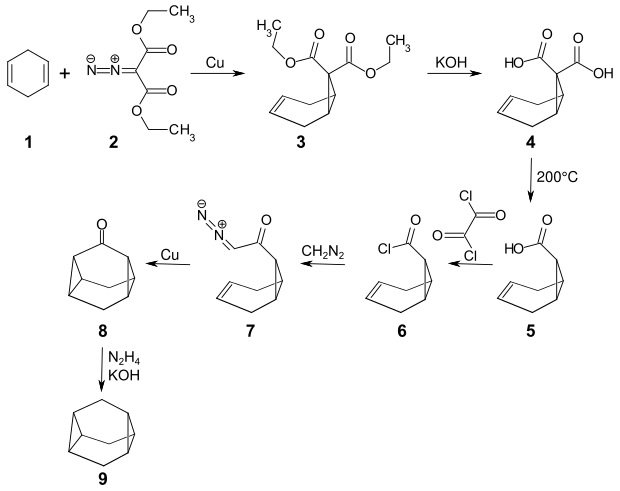 Mehrstufige Synthese von Tristeran aus Cyclohexadien