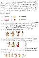 صفحة شامبليون المكتوبة بخط يده في كتاب قواعد اللغة المصرية