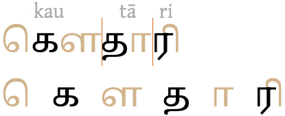 கௌதாரி