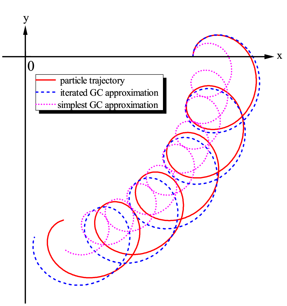 Refer to caption