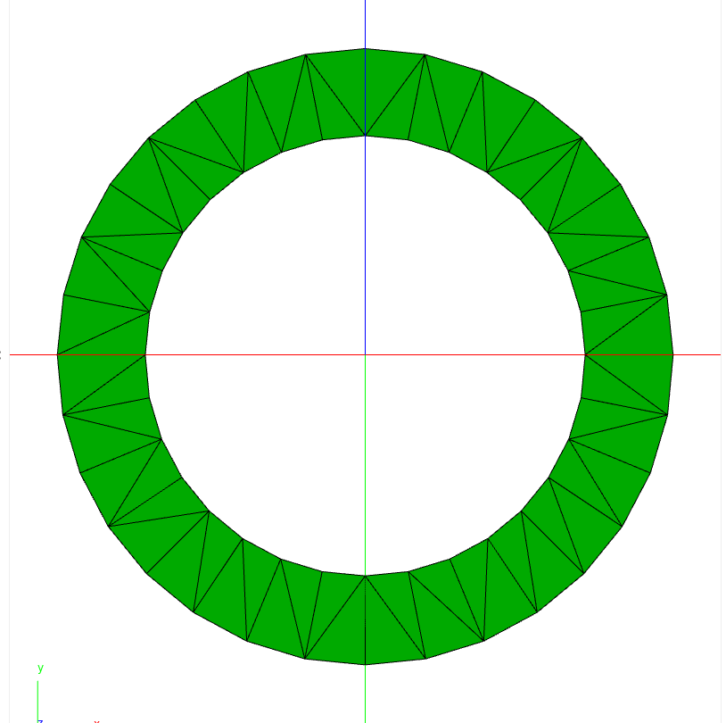 top down view of a ring
