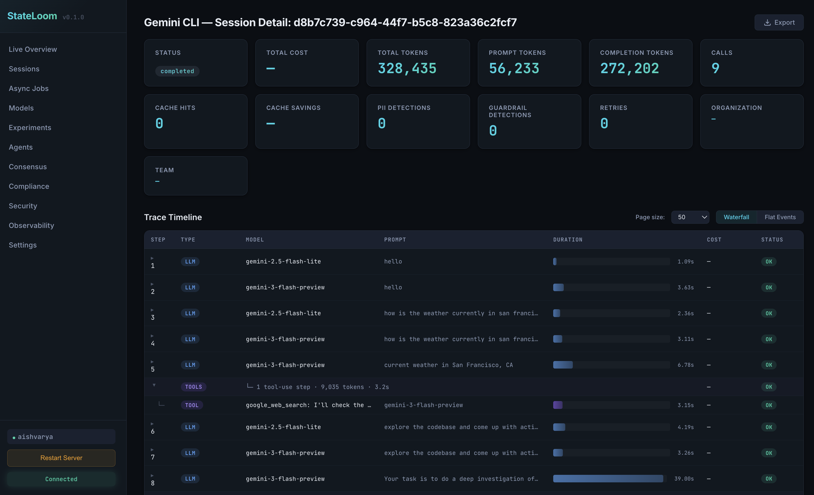Gemini CLI session in StateLoom dashboard